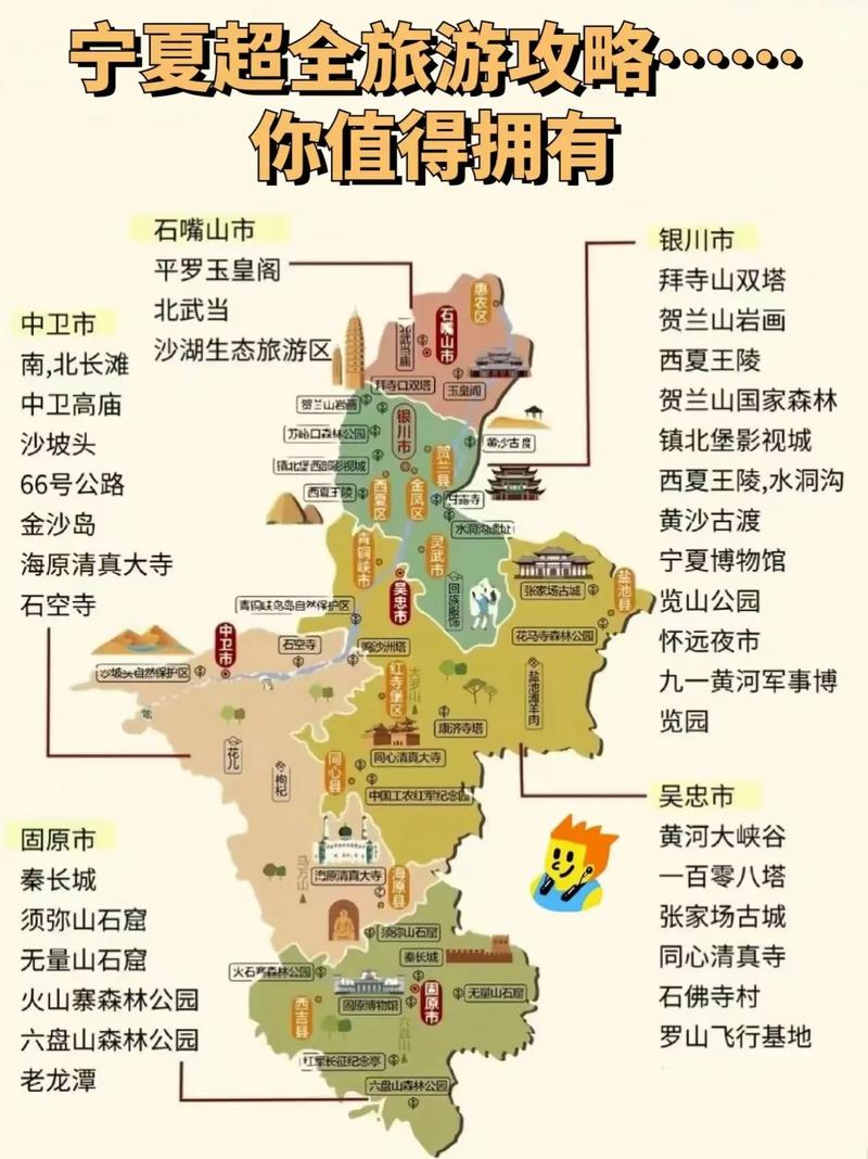 宁夏旅游攻略图，如何规划一次完美的宁夏之旅？-图3