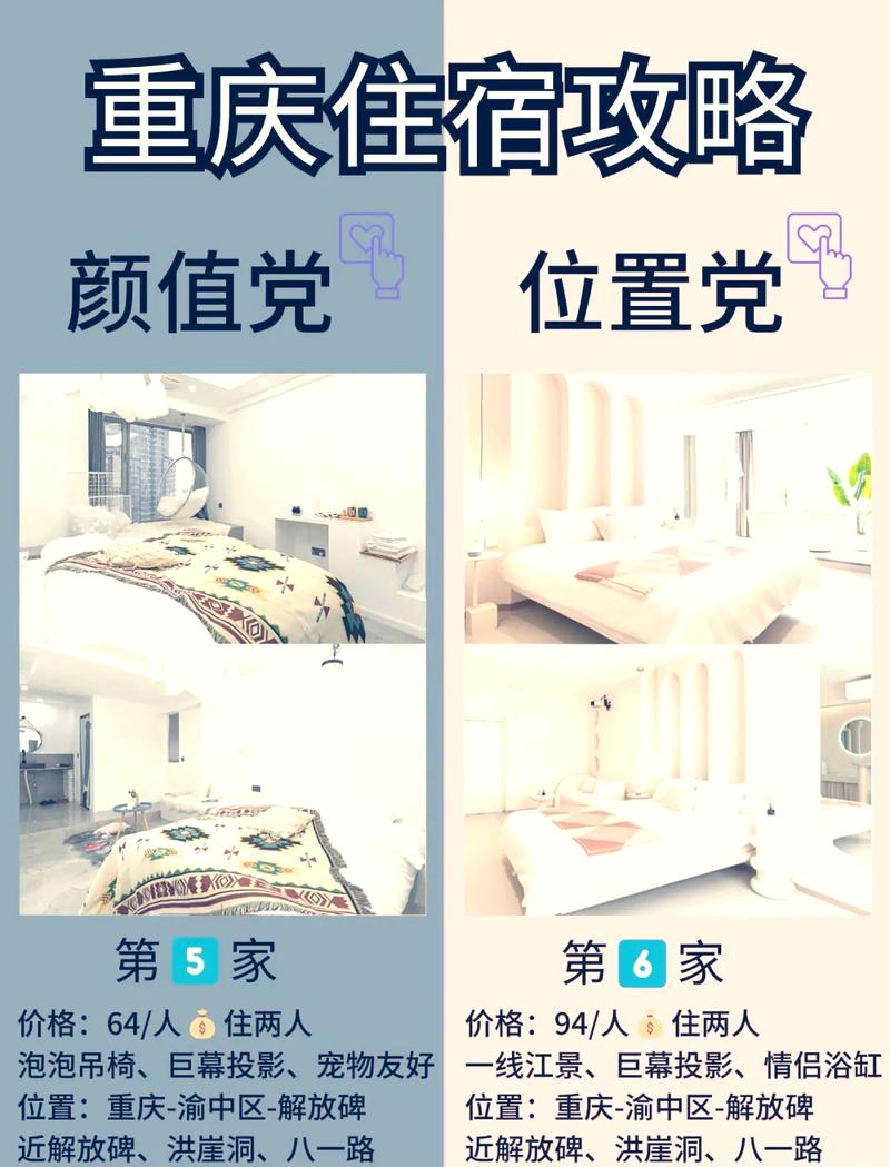 重庆旅游住宿攻略，如何找到最适合你的住宿选择？-图2