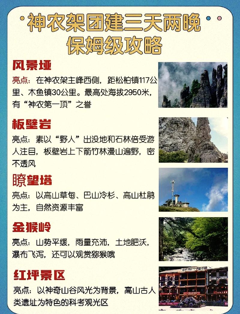 神龙架旅游攻略，如何规划一次完美的探险之旅？-图2