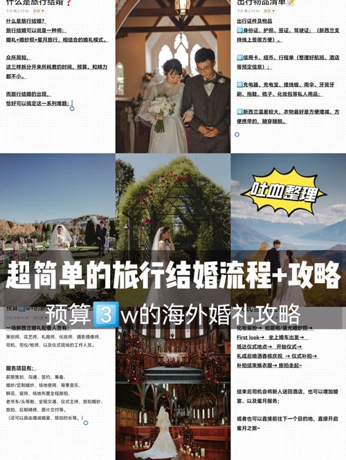 如何制定完美的结婚旅游攻略？-图2