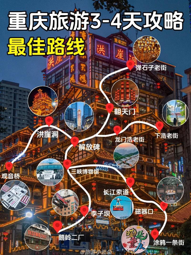 四川重庆旅游攻略，如何规划一次完美的川渝之旅？-图3