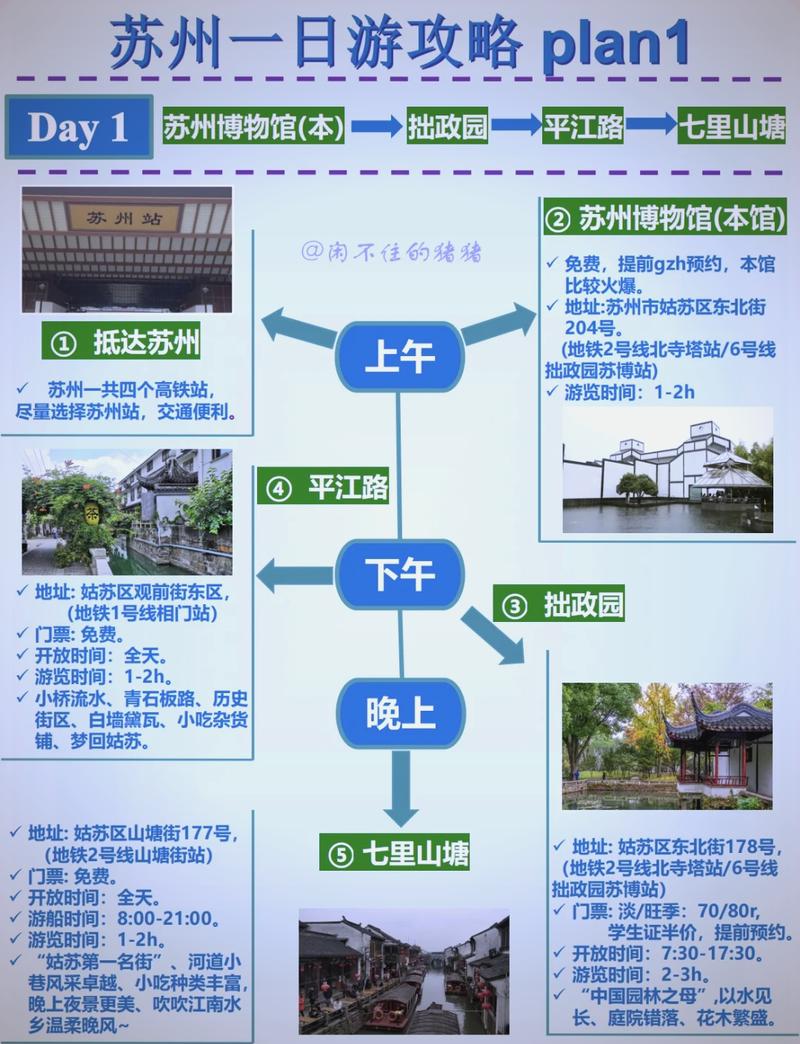 平江旅游攻略，如何规划一次完美的平江之旅？-图2