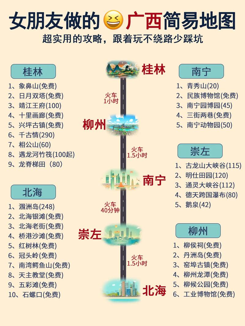 广西旅游攻略，如何规划一次完美的广西之旅？-图1