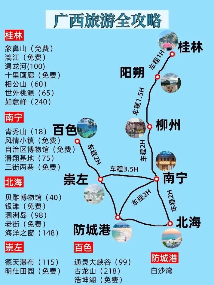 广西旅游攻略，如何规划一次完美的广西之旅？-图3