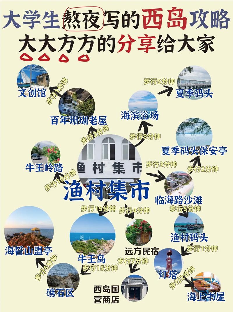 西岛旅游攻略，如何玩转这座美丽的海岛？-图3