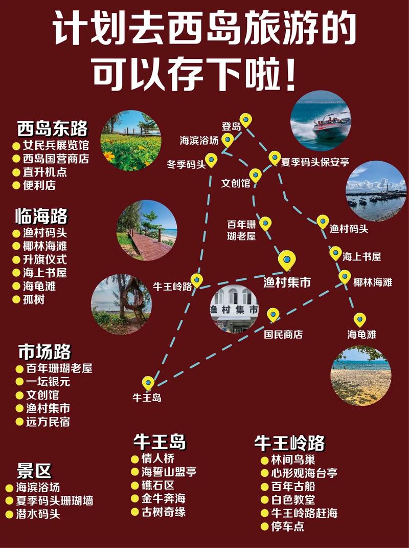 西岛旅游攻略，如何玩转这座美丽的海岛？-图2