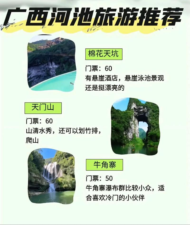 河池旅游攻略，如何规划一次完美的旅行体验？-图3