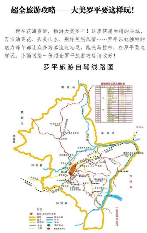 罗平旅游攻略，如何规划一次完美的旅行体验？-图3