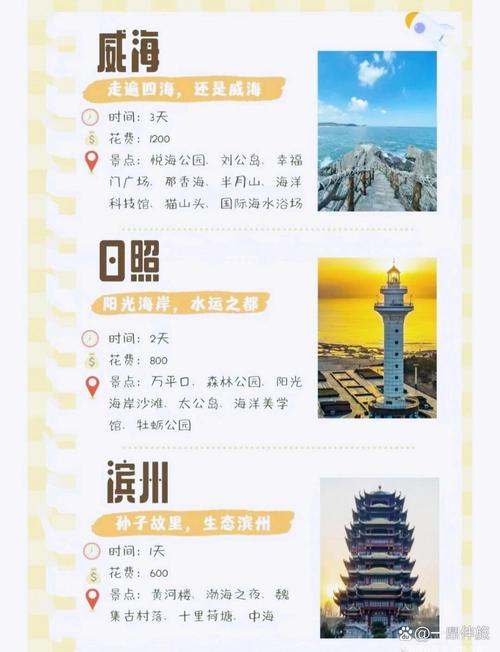 探索山东之美，一份全面的山东省旅游攻略，你准备好了吗？-图3