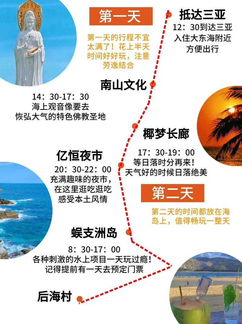 三亚三天旅游攻略，如何玩转这座热带天堂？-图3