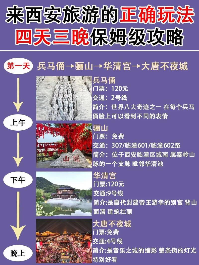 如何制定一份完美的旅游自助攻略？-图1