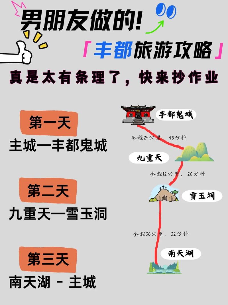 丰都旅游攻略，如何规划一次难忘的丰都之旅？-图1