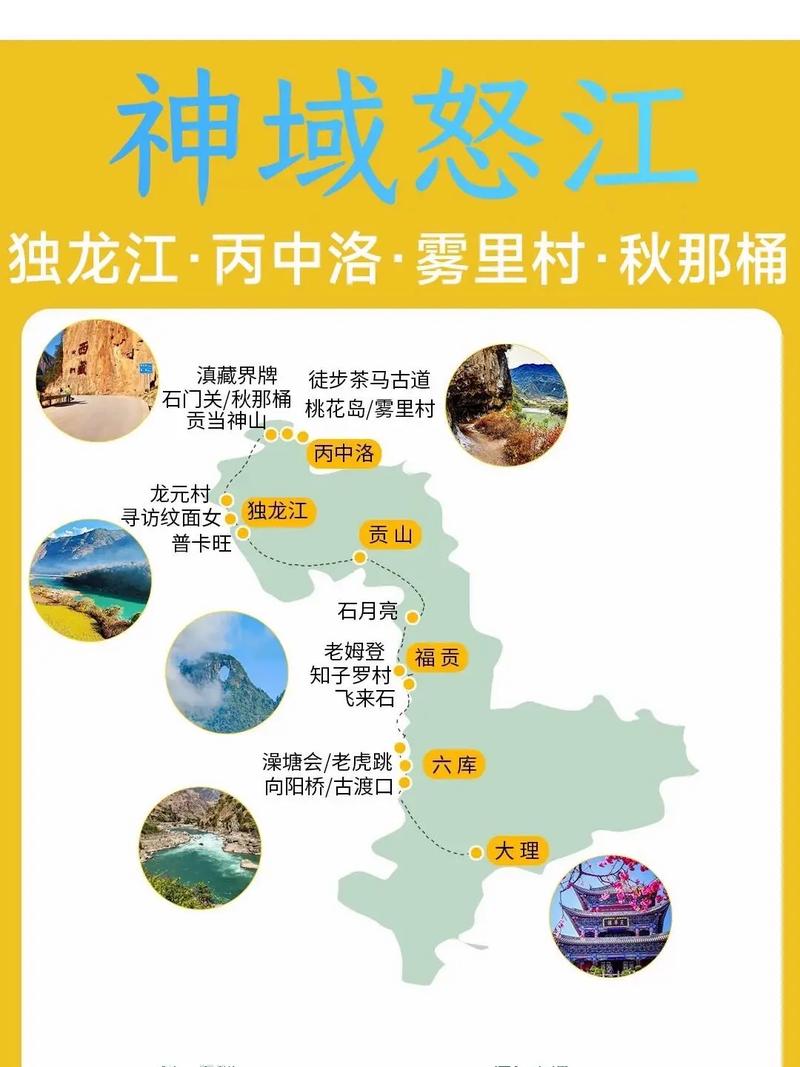 怒江旅游攻略，如何规划一次难忘的怒江之旅？-图1