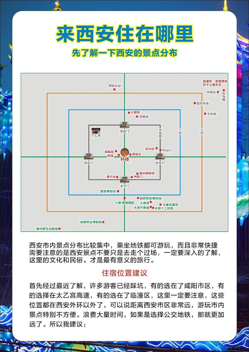 西安旅游攻略，住宿选择有哪些推荐？-图3