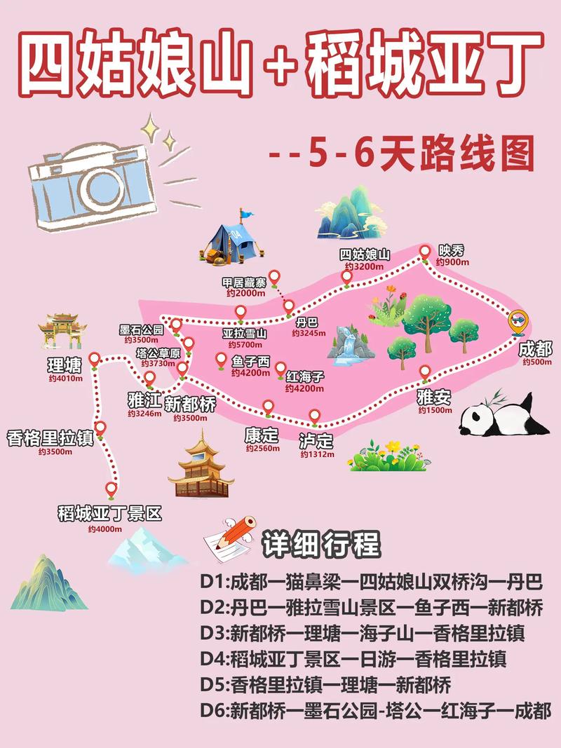 川西旅游路线攻略，如何规划一次完美的川西之旅？-图3