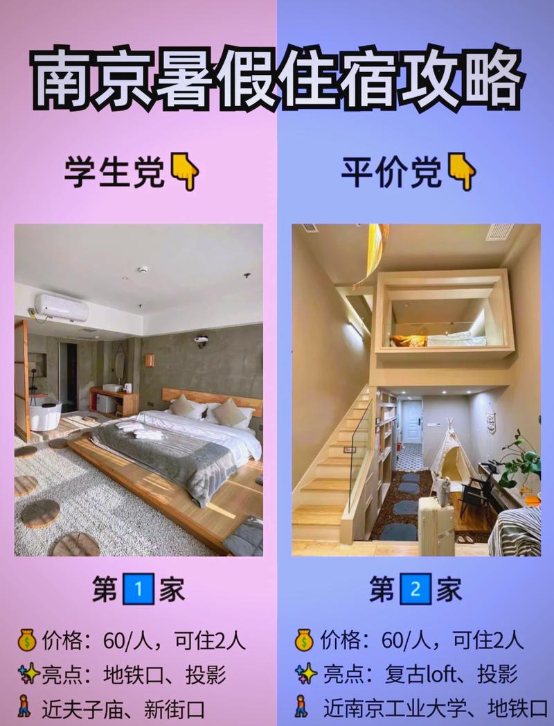 南京旅游住宿攻略，如何找到最适合你的住宿选择？-图3