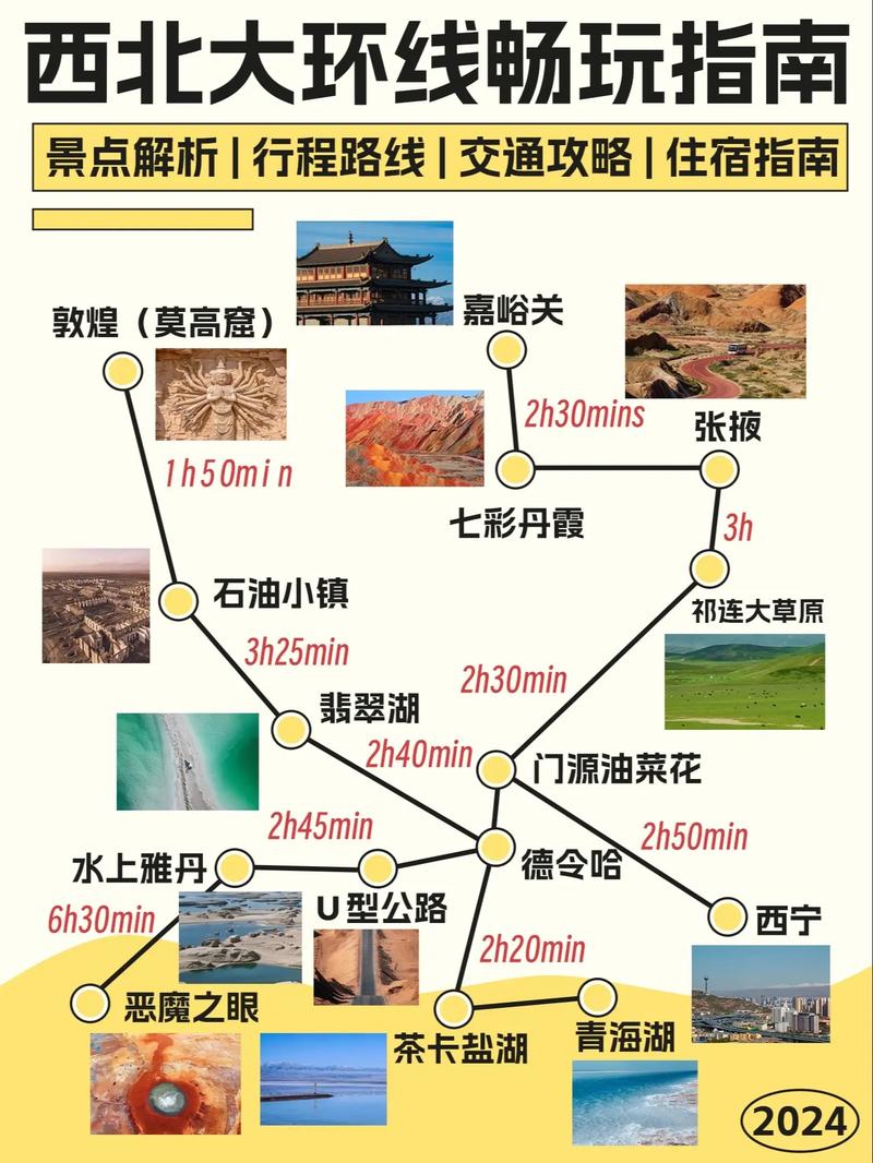 探索西部之美，你的旅游攻略准备好了吗？-图3