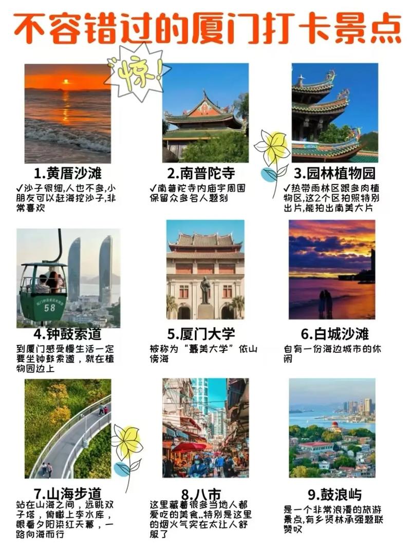 厦门旅游攻略，住宿篇，如何选择最佳住处？-图3