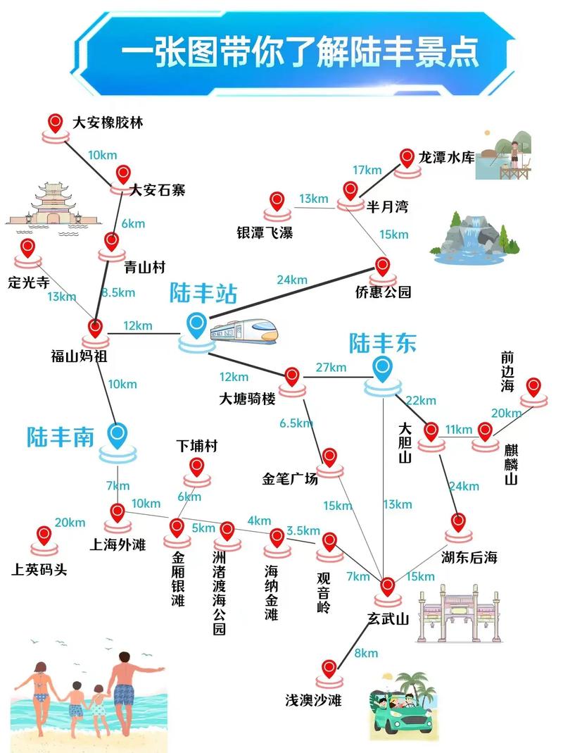 陆丰旅游攻略，如何规划一次完美的陆丰之旅？-图1