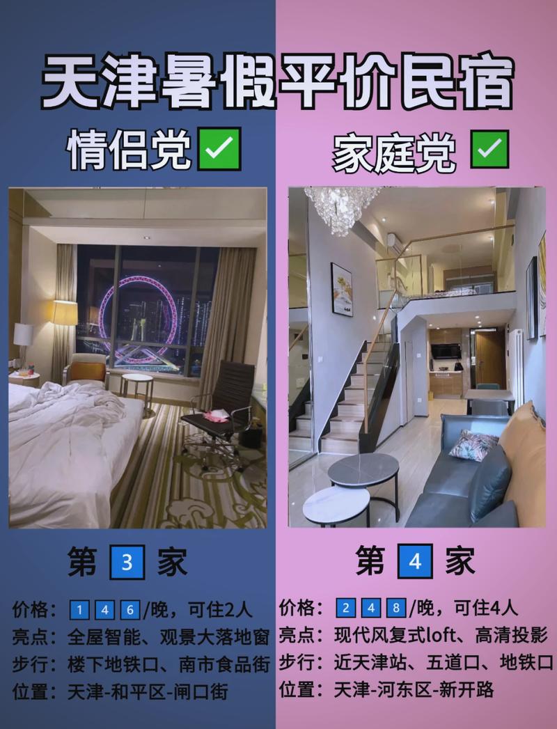 天津旅游住宿攻略，如何找到最适合你的住宿选择？-图2