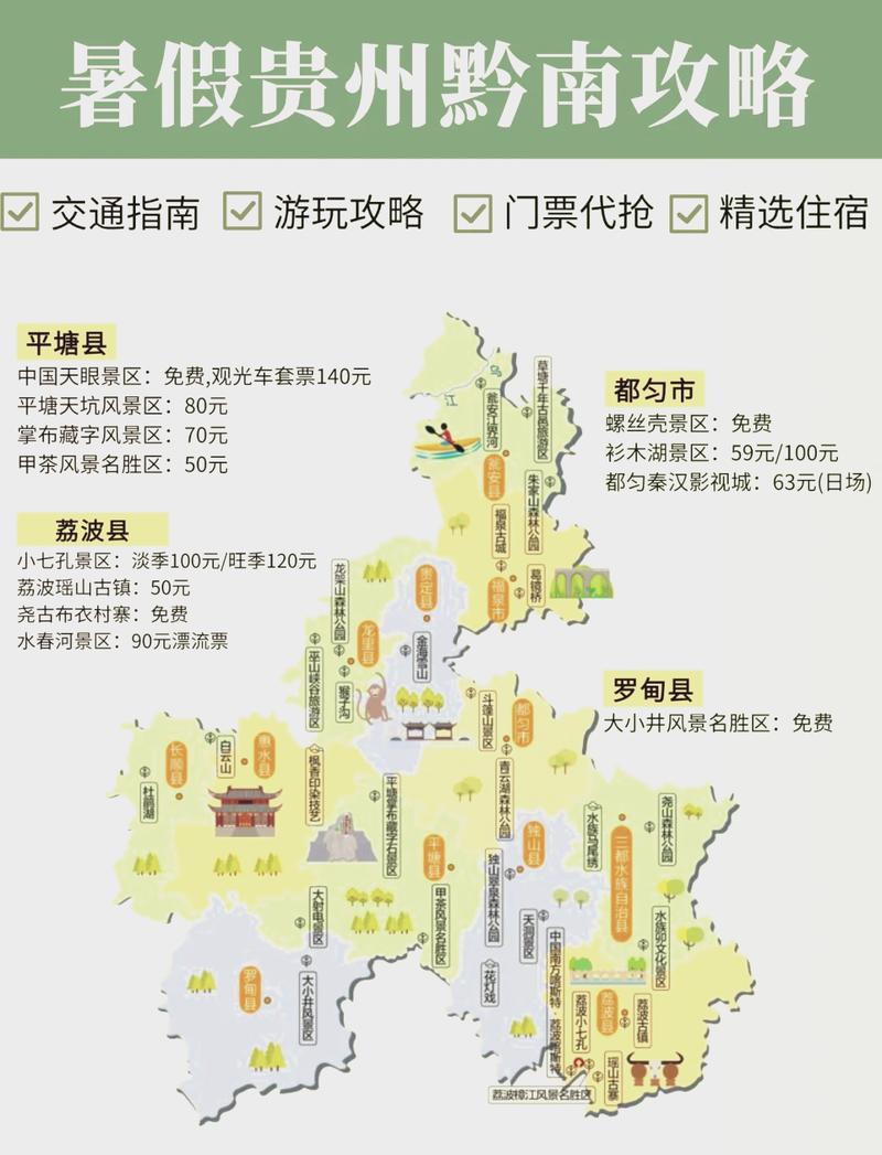 黔南旅游攻略，如何规划一次完美的旅行体验？-图2