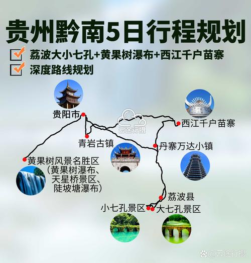 黔南旅游攻略，如何规划一次完美的旅行体验？-图3