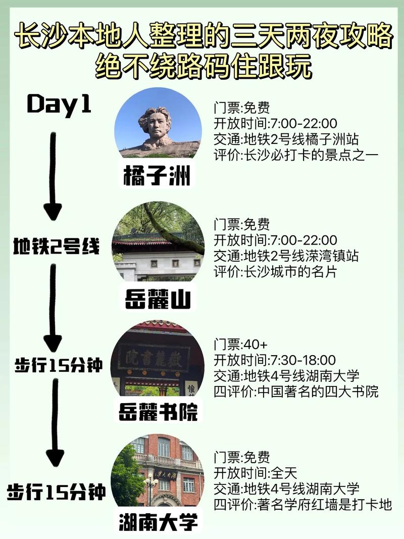 长沙三天旅游攻略，如何充分体验这座历史与现代交融的城市？-图2