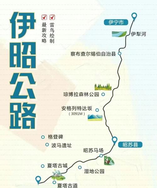 昭苏旅游攻略，如何规划一次完美的昭苏之旅？-图3