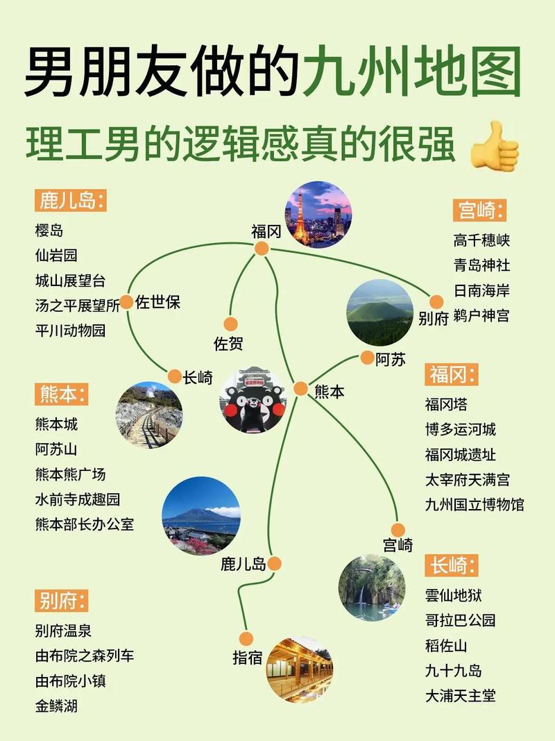 九州旅游攻略，如何规划一次完美的九州之旅？-图3