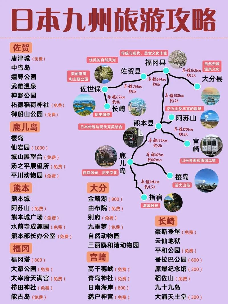 九州旅游攻略，如何规划一次完美的九州之旅？-图1