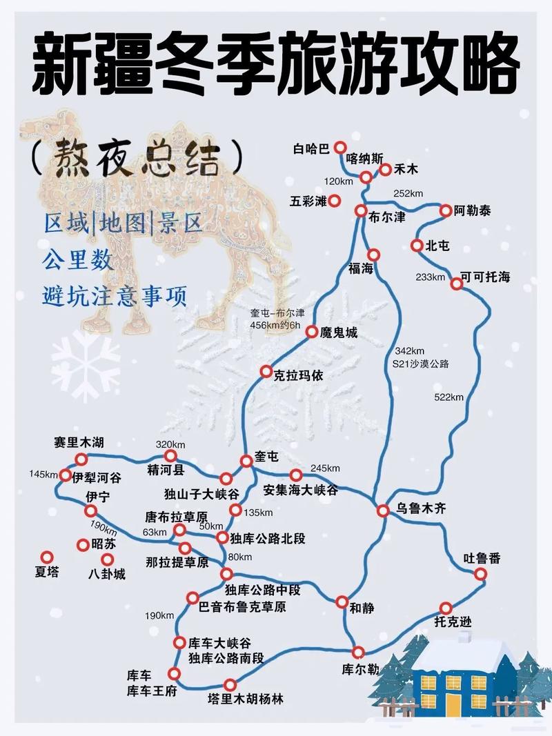 冬季新疆旅游攻略，如何玩转冰雪奇境？-图2