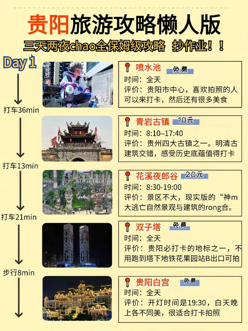 贵阳旅游攻略，如何玩转这座多彩之城？-图3