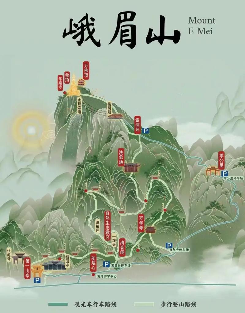 峨眉山自驾旅游攻略，如何规划一次完美的自驾之旅？-图2