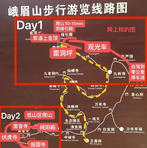 峨眉山自驾旅游攻略，如何规划一次完美的自驾之旅？-图3