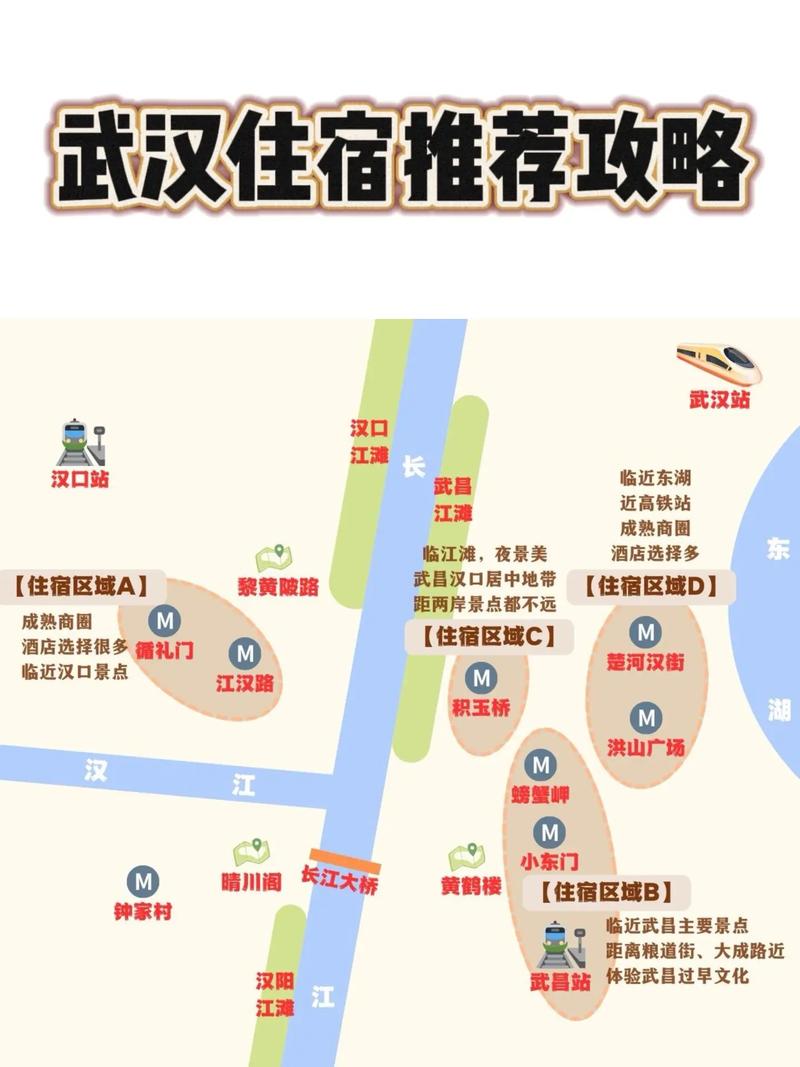 武汉旅游住宿攻略，如何选择合适的住宿地点？-图1