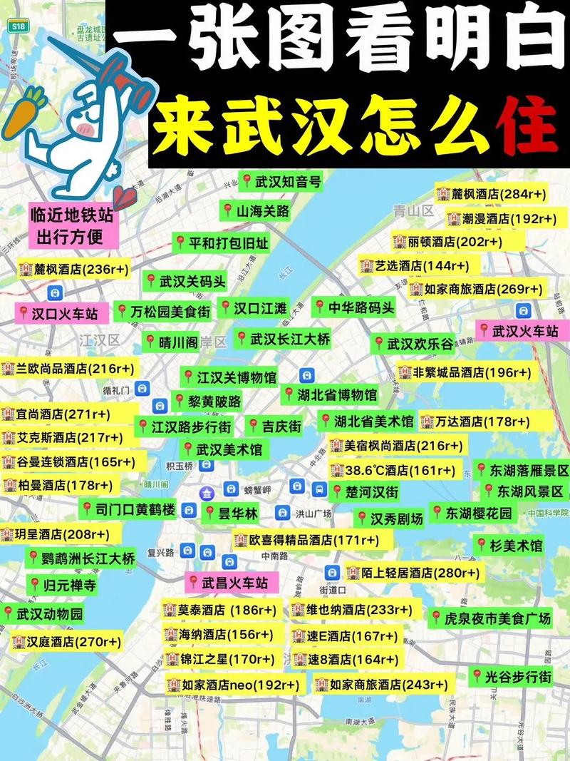 武汉旅游住宿攻略，如何选择合适的住宿地点？-图3