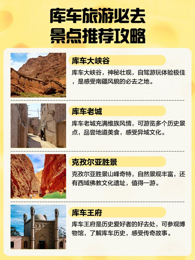 库车旅游攻略，如何规划一次完美的旅行体验？-图1