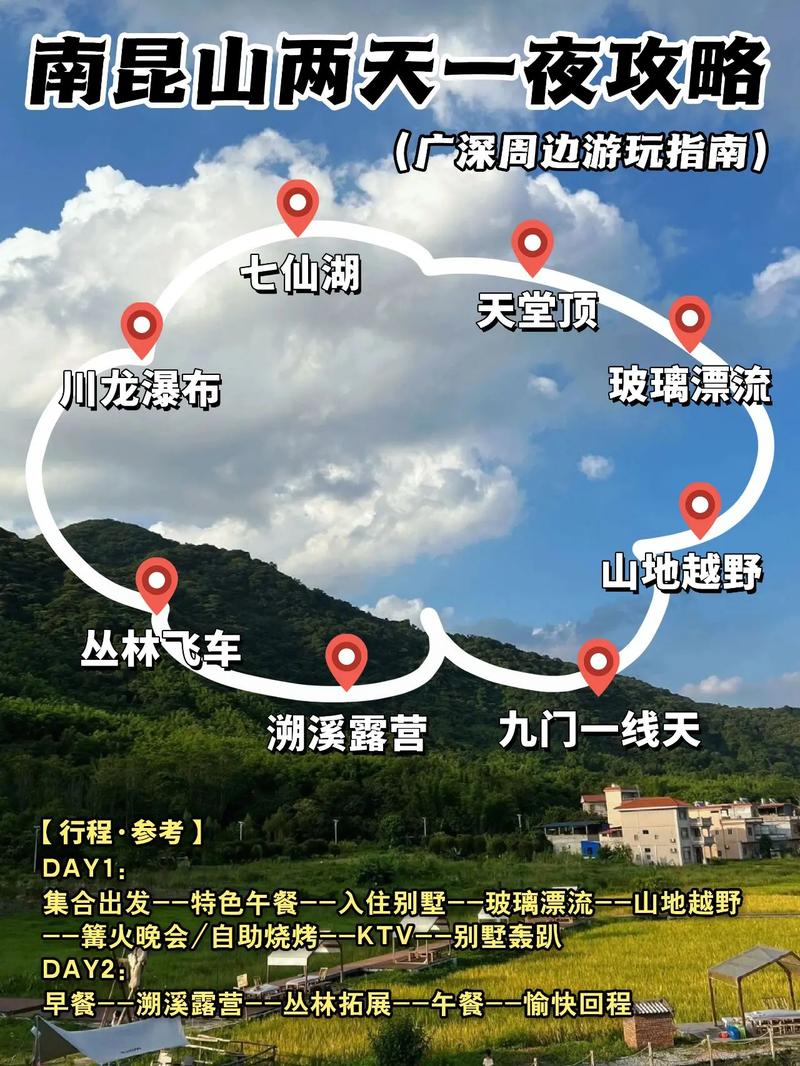 探索南昆山，一份详尽的旅游攻略，你准备好了吗？-图3