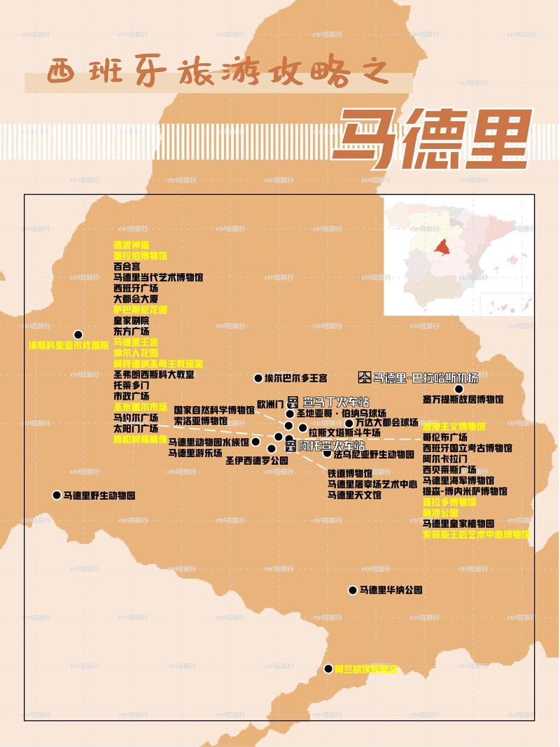 马德里旅游攻略，如何规划一次完美的西班牙之旅？-图1