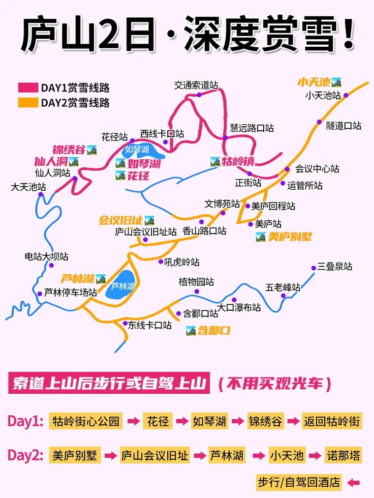 自驾游庐山，有哪些不可错过的旅游攻略？-图3