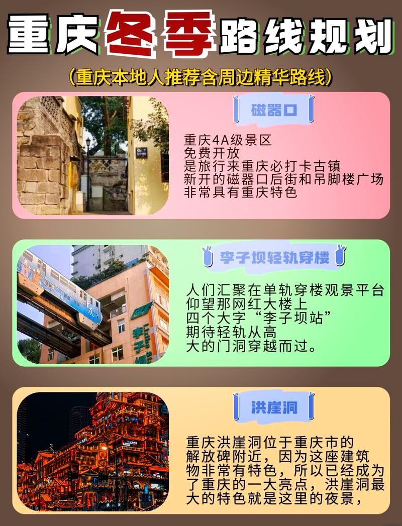 重庆冬季旅游有哪些必去景点和特色活动？-图2