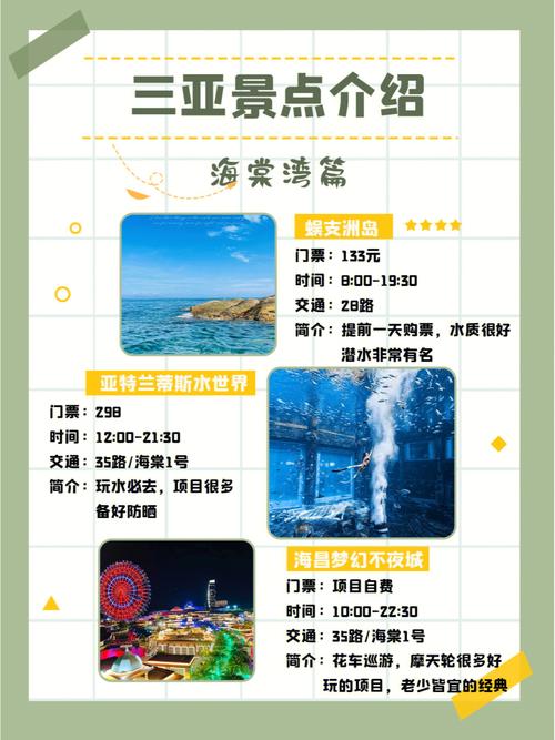 海棠湾旅游攻略，如何规划一次完美的海棠湾之旅？-图1