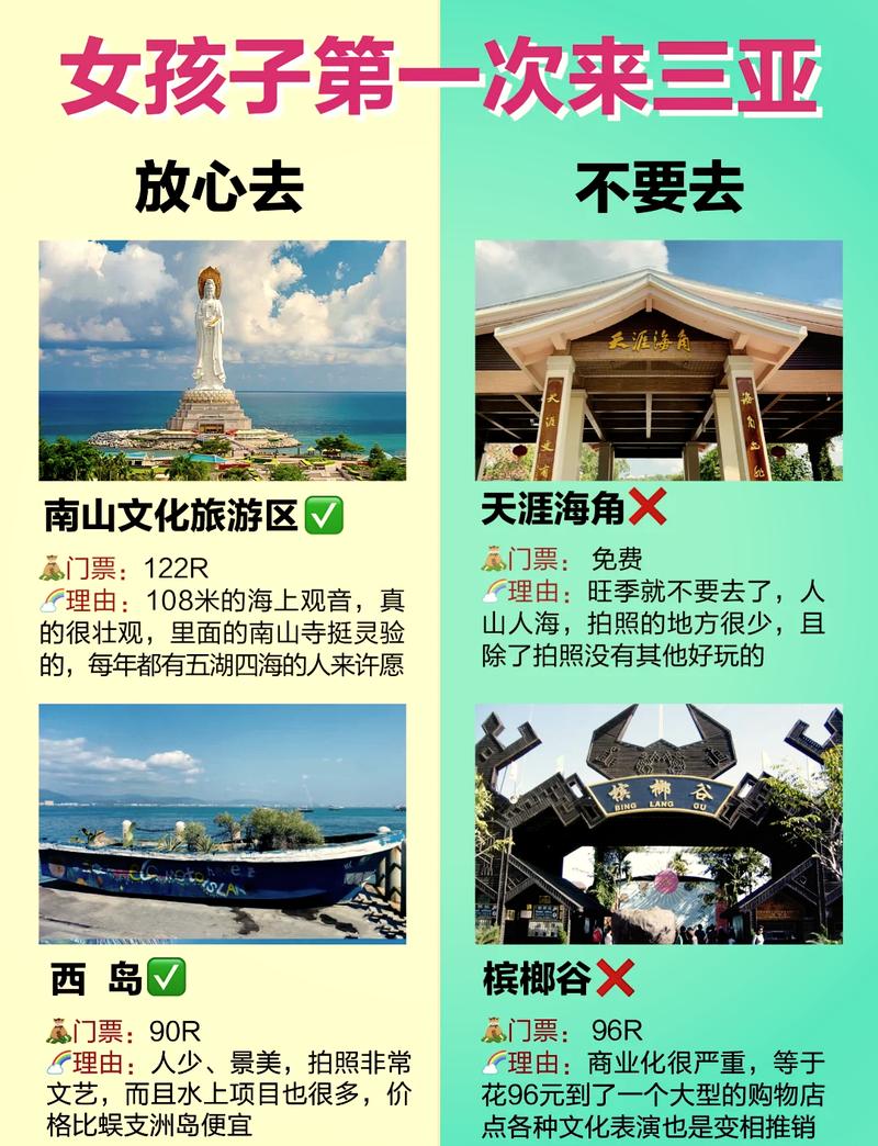 海棠湾旅游攻略，如何规划一次完美的海棠湾之旅？-图3