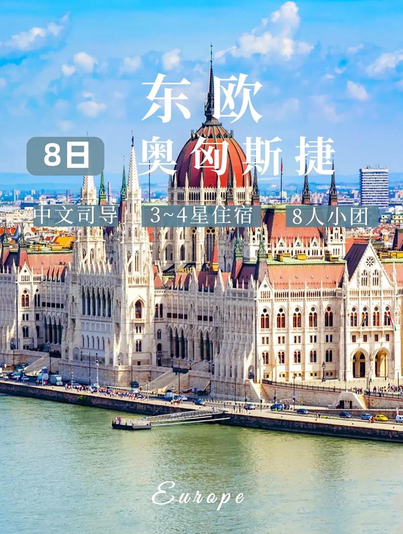 东欧旅游攻略，如何规划一次完美的东欧之旅？-图2