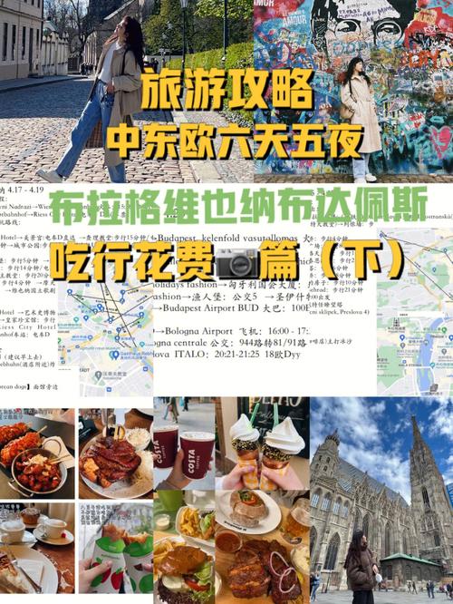 东欧旅游攻略，如何规划一次完美的东欧之旅？-图3