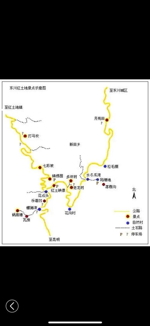 东川旅游攻略，如何规划一次完美的东川之旅？-图2