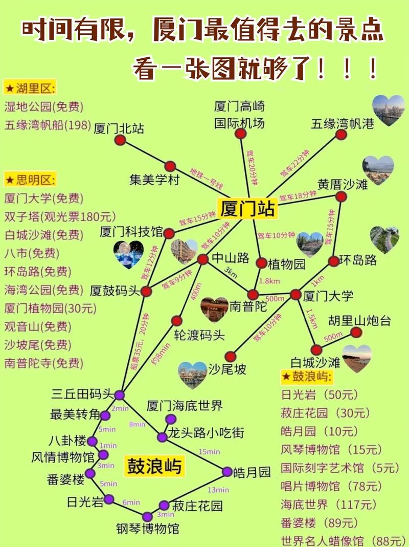 厦门旅游攻略地图，如何规划一次完美的厦门之旅？-图2