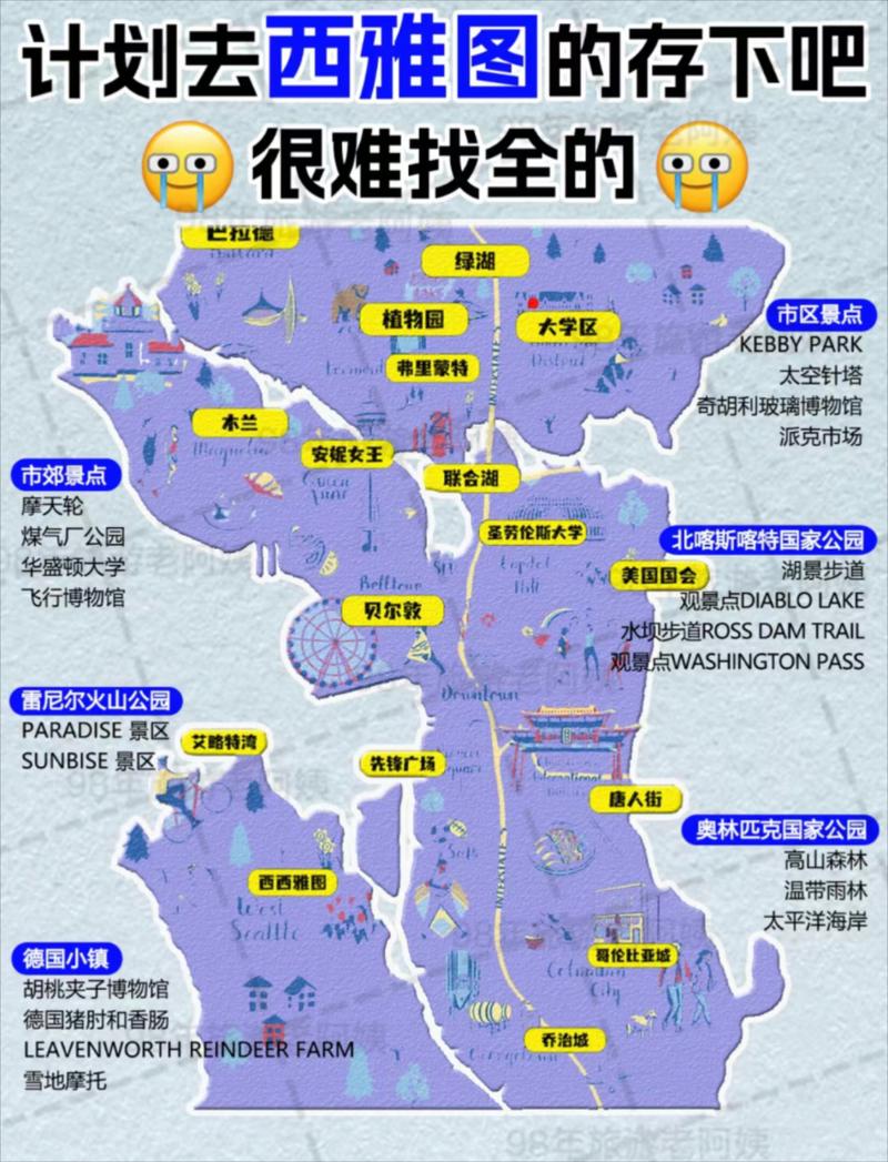 西雅图旅游攻略，如何玩转这座迷人的城市？-图1