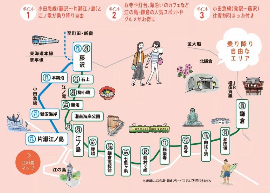 镰仓旅游攻略，如何规划一次完美的镰仓之旅？-图3