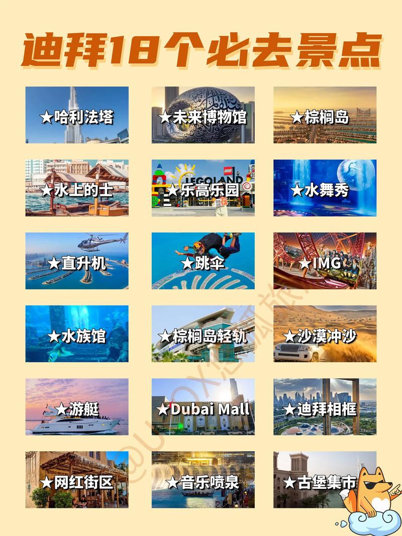 迪拜旅游攻略大全，如何玩转这座奢华之城？-图3